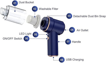 DustBlaster X™ – 2-in-1 Car & Home Vacuum